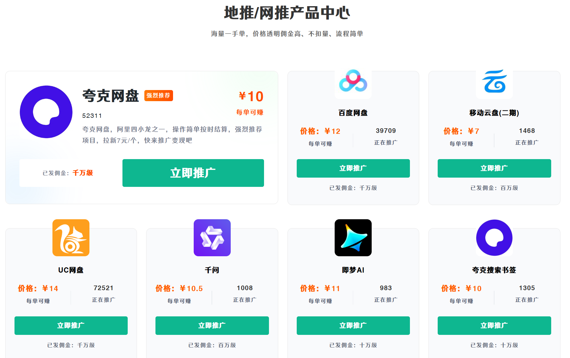 网盘拉新项目，一单10元，分享就能赚钱，人人可做！（附网盘拉新赛道大全）